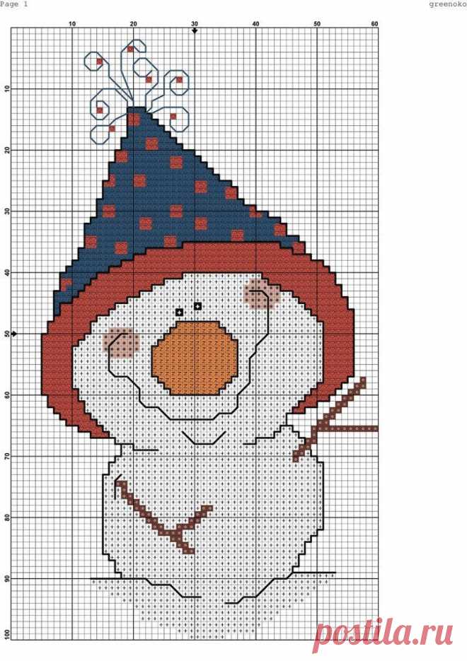 Pinterest: инструмент для поиска и хранения интересных идей