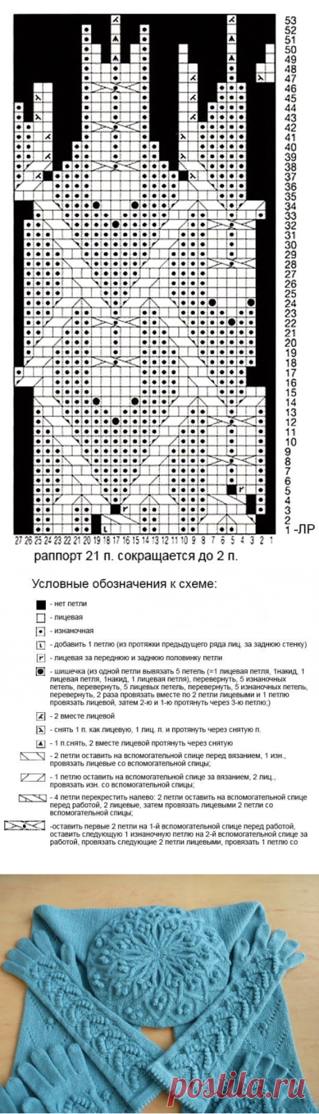Беретик всем известный Лаурель