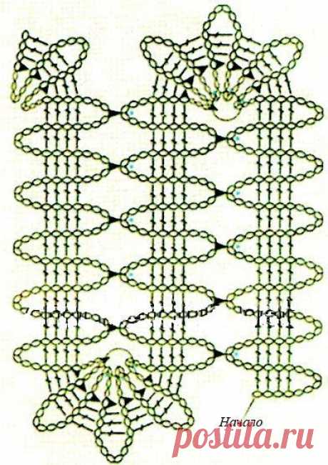 vyazaniy-pled-dlya-ovorojdennogo-risunok.jpg (392×555)