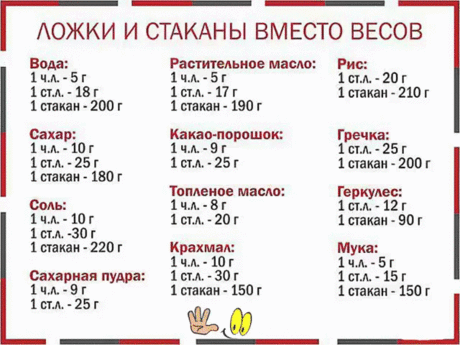 Полезности