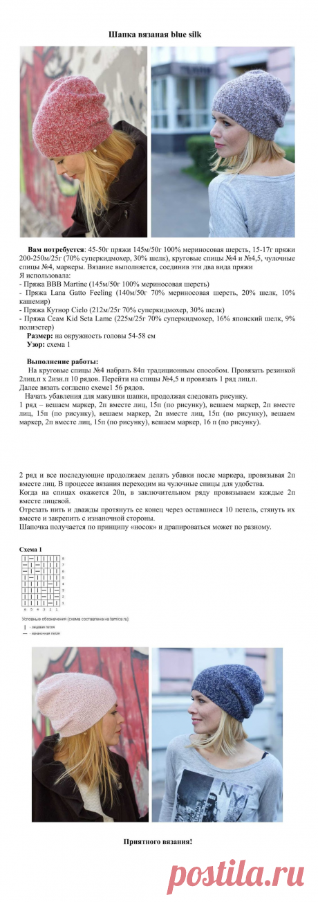 Геометрия узора: МК по вязанию шапочки с кид-мохером)))