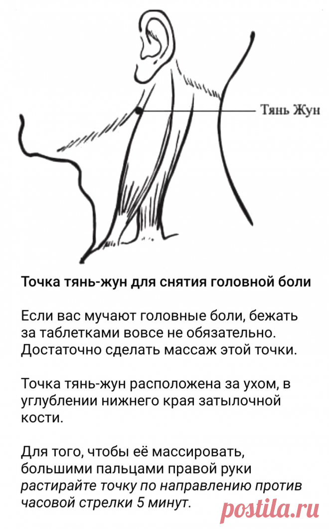 Точка Тянь Жун для снятия головной боли