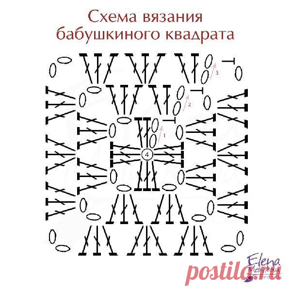 Вяжем, Вяжем, Вяжем(Вязание) !!!