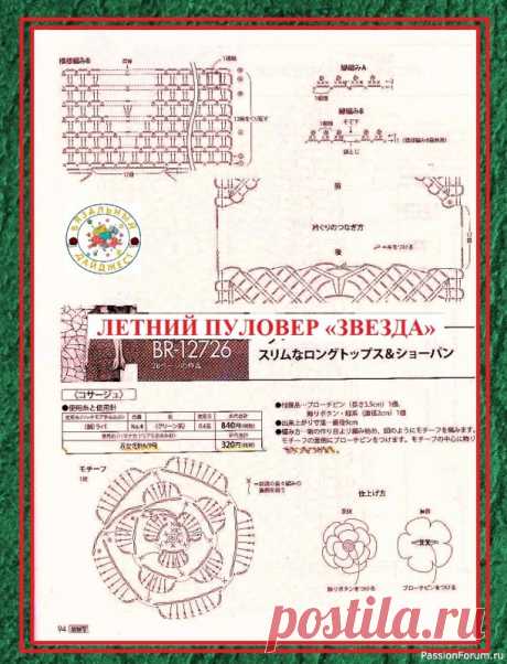 СОВРЕМЕННОЕ ПРИМЕНЕНИЕ ВЯЗАНЫХ САЛФЕТОК В МОДЕЛЯХ КРЮЧКОМ. | Женская одежда крючком. Схемы и описание