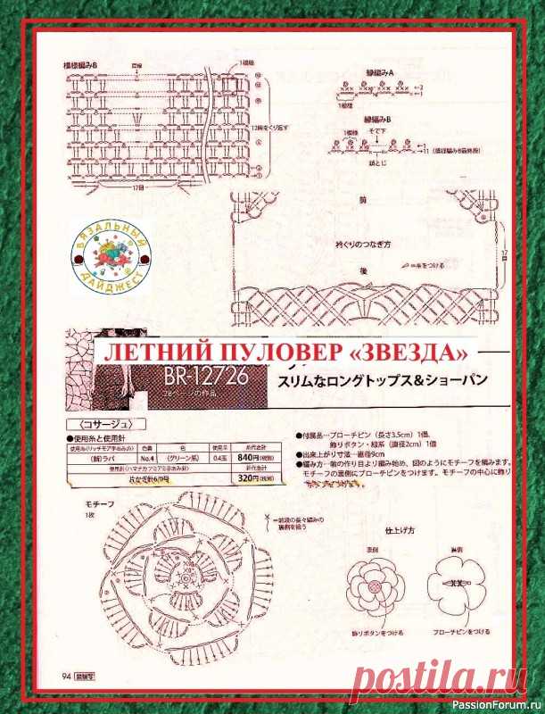 СОВРЕМЕННОЕ ПРИМЕНЕНИЕ ВЯЗАНЫХ САЛФЕТОК В МОДЕЛЯХ КРЮЧКОМ. | Женская одежда крючком. Схемы и описание