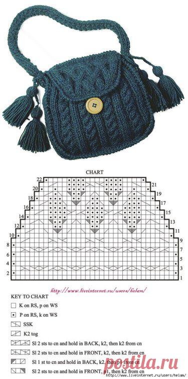 Сумочка Albem из Berroco!