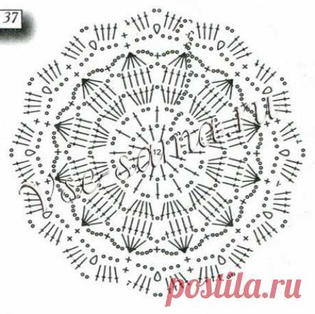 Мотивы схемы