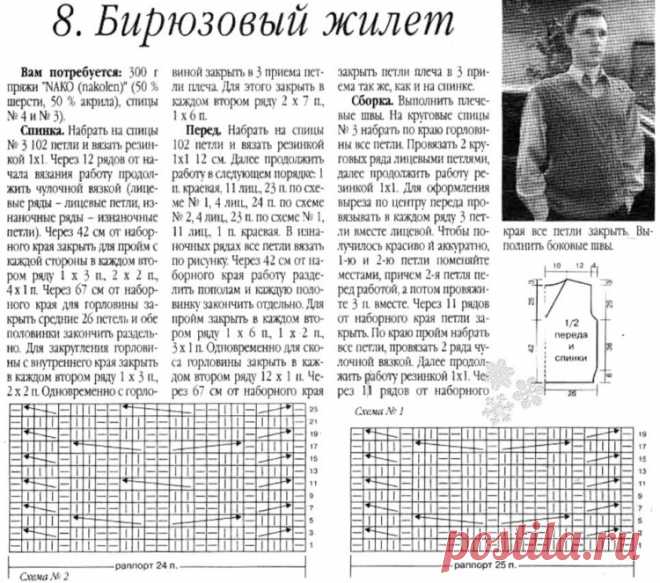 МК по вязанию спицами мужского бирюзового жилета с подробным описанием и схемой