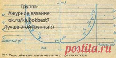 Кофты, жакет, кардиган | Клубок