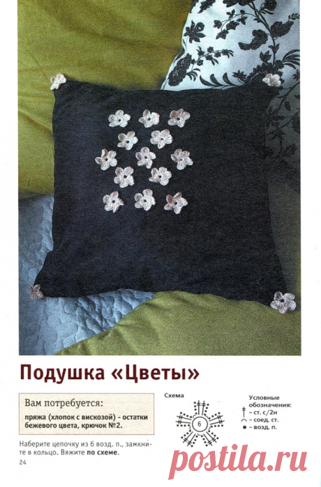 Яндекс.Фотки