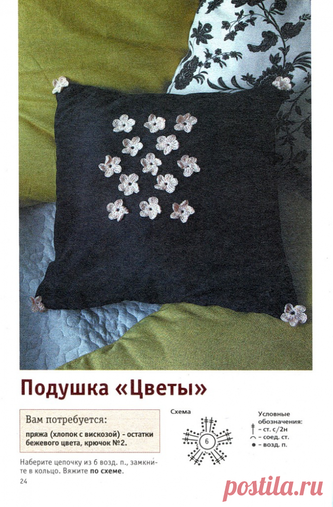 Яндекс.Фотки