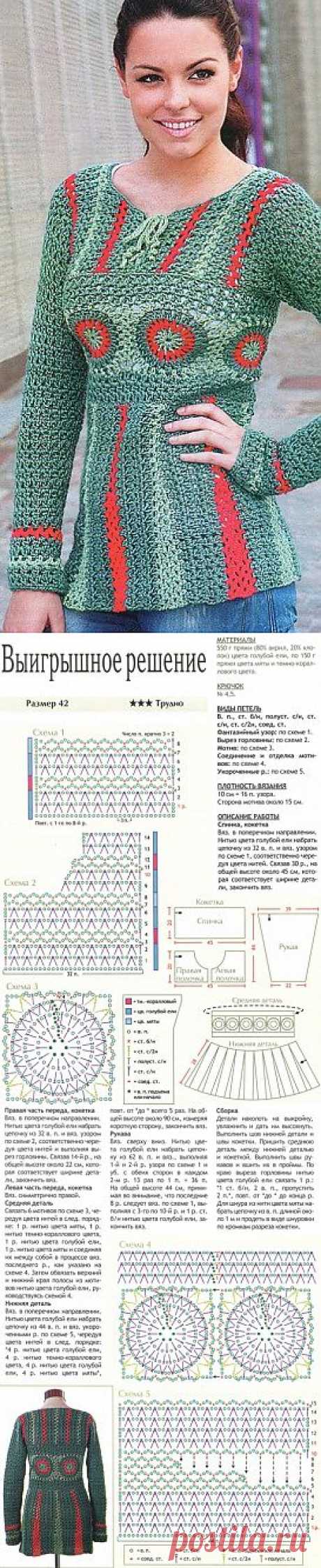 Туника крючком / Женская одежда крючком. Схемы. / PassionForum - мастер-классы по рукоделию
