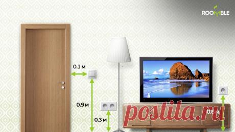 Шпаргалки roomble.com: где правильно располагать розетки и выключатели - Roomble.com