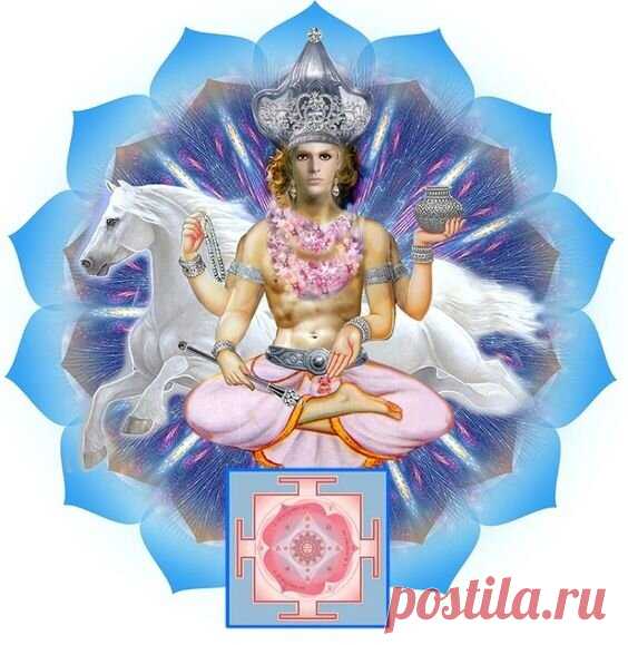 Узнайте по дате вашего рождения, что вам помогает, а что может навредить. Часть 2 | ИндияСвами | Дзен