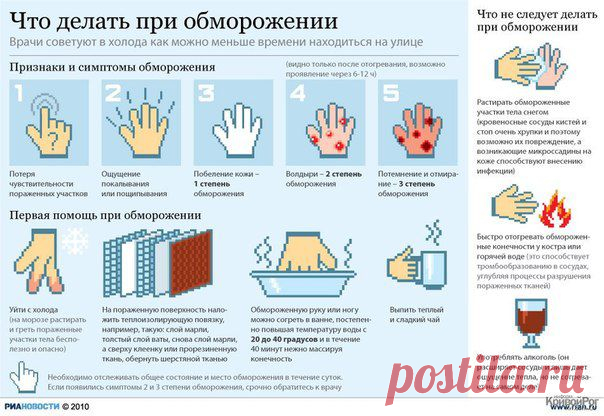 при обморожении