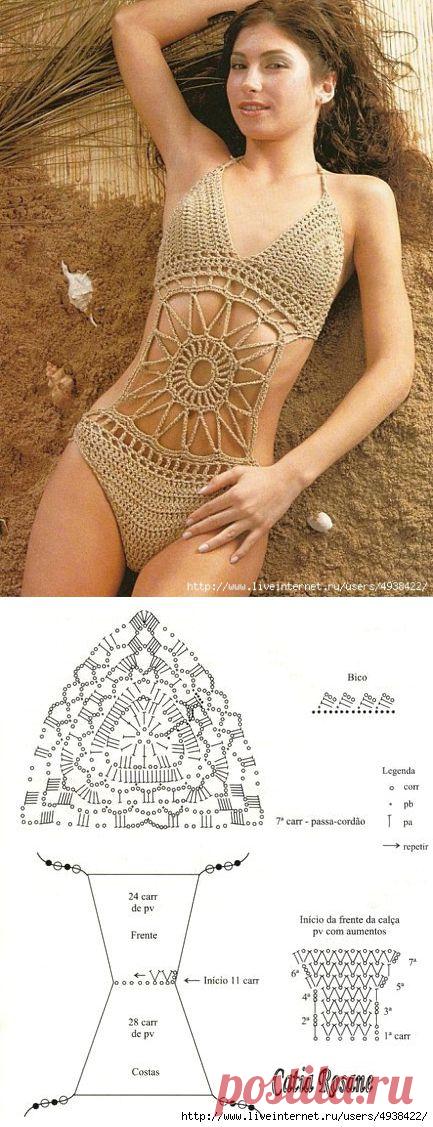 Вязание крючком - интересные пляжные варианты со схемами..