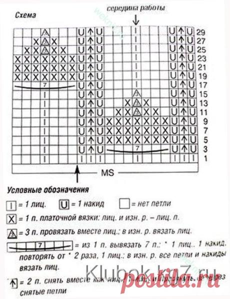 НЕСКОЛЬКО УЗОРОВ | Клубок