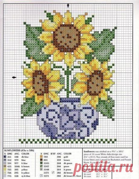 подсолнухи вышивка крестом: 19 тыс изображений найдено в Яндекс.Картинках