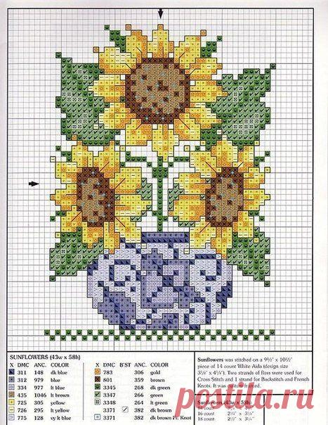 подсолнухи вышивка крестом: 19 тыс изображений найдено в Яндекс.Картинках