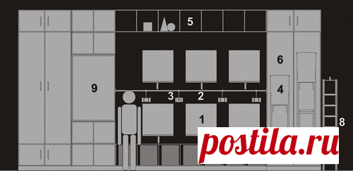 Учебный кабинет рисунка и живописи