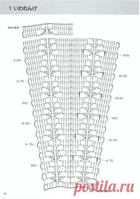 Схемы из японского (китайского?) журнала / Вязание крючком / Женская одежда крючком. Схемы.