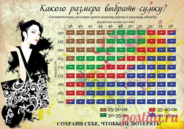 1 непрочитанный чат