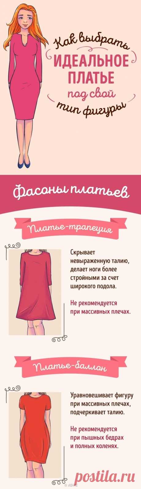 Как выбрать идеальное платье по типу фигуры