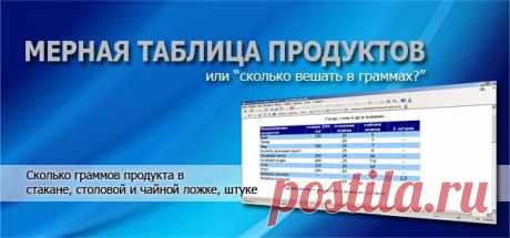 Мерная таблица продуктов или сколько вешать в граммах Сколько граммов продукта в стакане, столовой ложке, чайной ложке или штуке. Отмеряем еду правильно