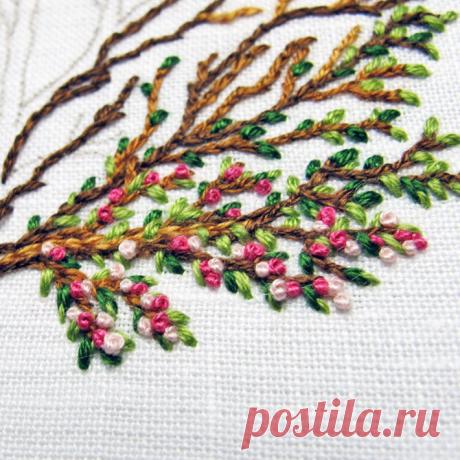 Инструкция ботанической вышивки от стежков к шедеврам