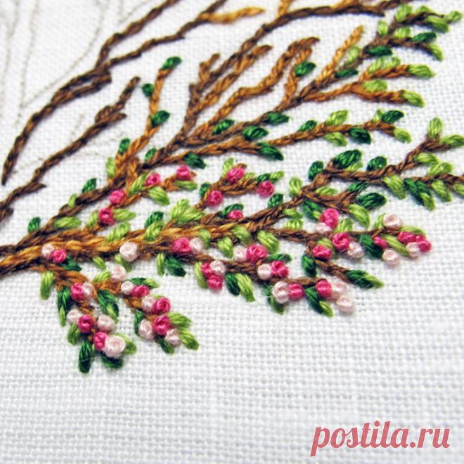 Инструкция ботанической вышивки от стежков к шедеврам