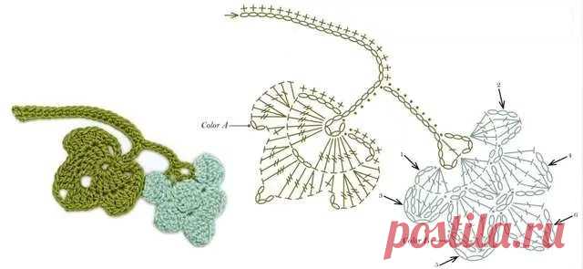 вяжем аппликации крючком: 14 тыс изображений найдено в Яндекс.Картинках