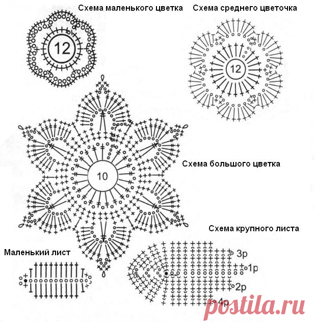 Результат поиска Google для https://i.pinimg.com/originals/18/f2/76/18f2760fed27c5471141f52edacb7477.jpg