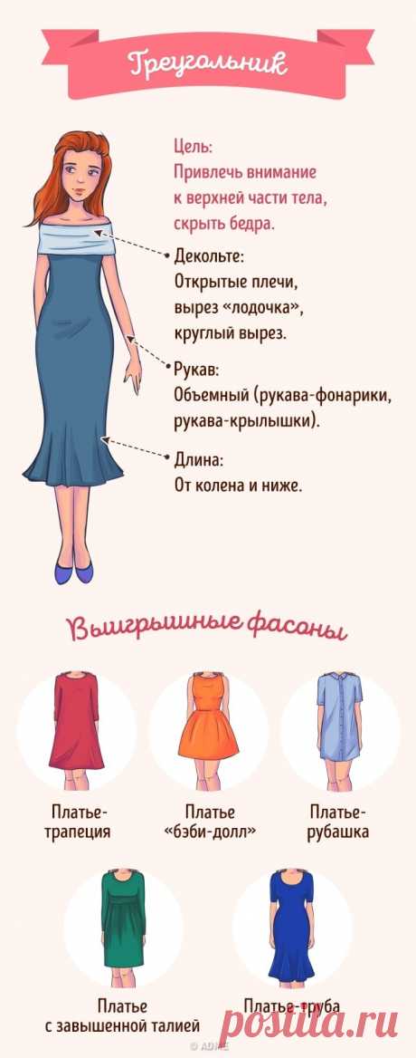 Как выбрать идеальное платье по типу фигуры