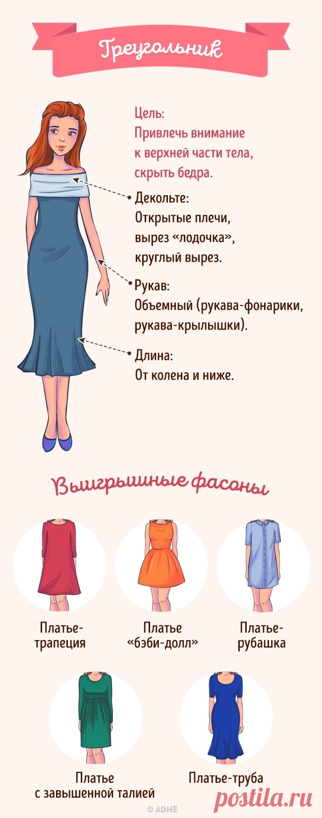Как выбрать идеальное платье по типу фигуры