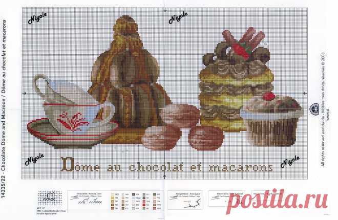 14335/22 "Chocolate Dome and Macaroon" chart
4638х3022
