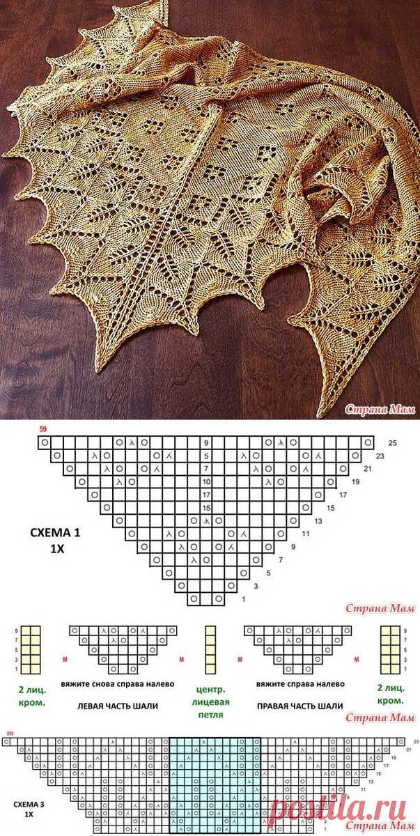«Вязание шалей спицами: полное руководство от А до Я» | Жанна Рыбкина | Дзен