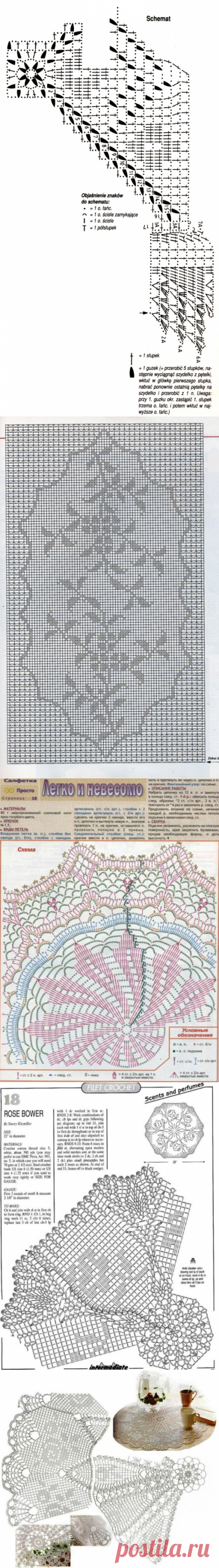 ФИЛЕЙНЫЕ САЛФЕТКИ.