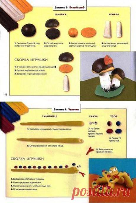 Школа Кондитерского Искусства "Азбука Кондитера"