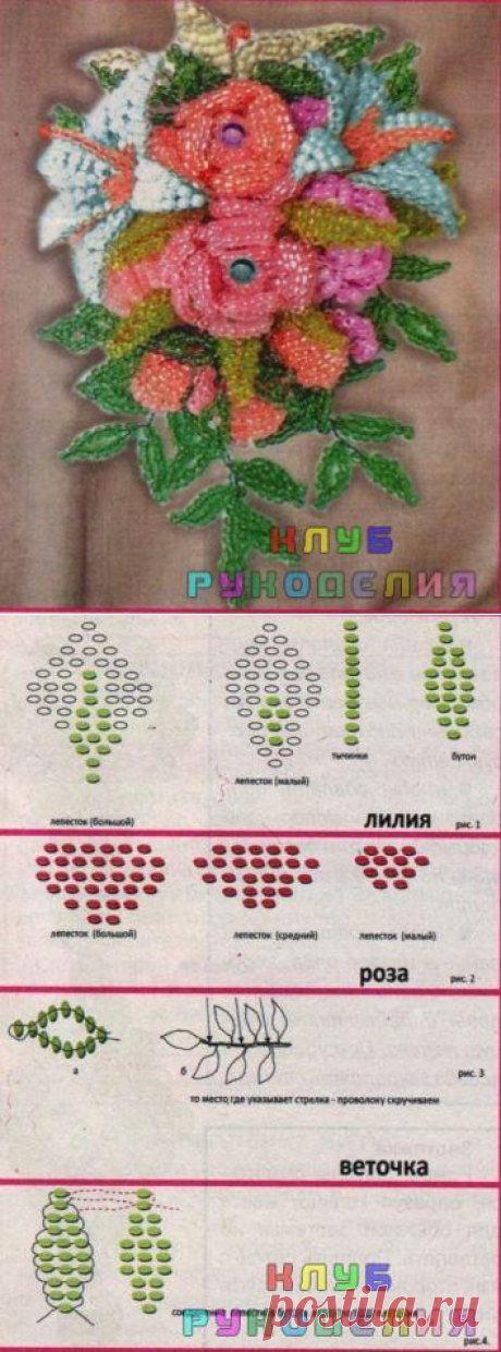 БУКЕТ «РАДОСТЬ»ИЗ БИСЕРА - Клуб рукоделия