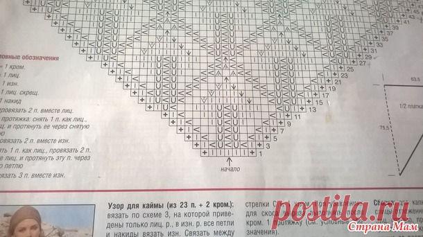 Закружила осень листьев хоровод. Моя шаль "Листочки" № 2 - ЗАО Шалунья - Страна Мам