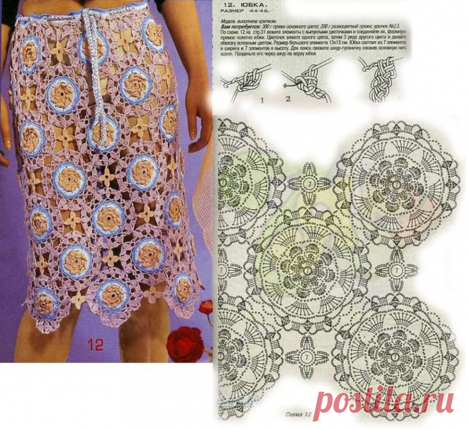 Юбочка для молодых и стройных