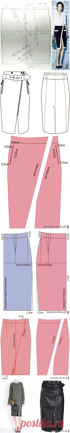 (3) Пин от пользователя stellina на доске ΠΑΤΡΟΝ
