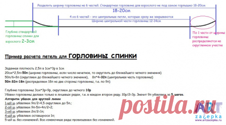 Расчет петель для формирования горловины - универсальный метод