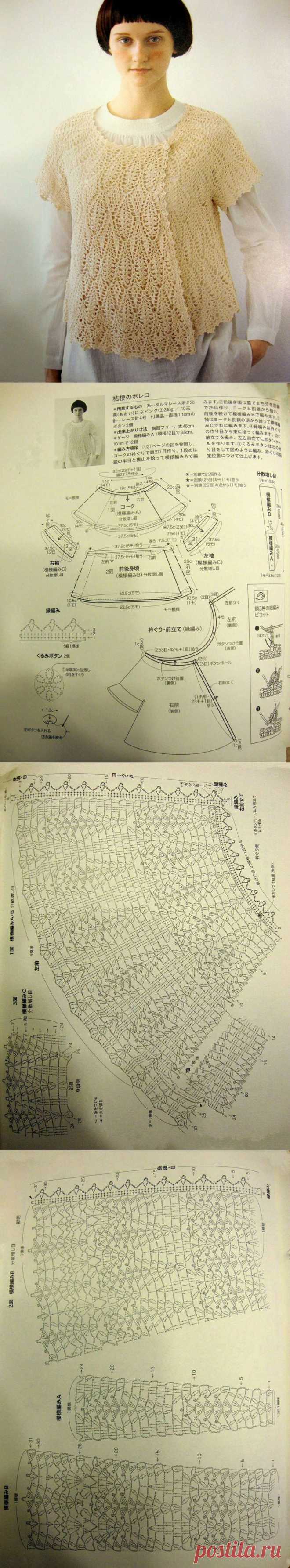 Кружевной жакет крючом | Шкатулочка для рукодельниц