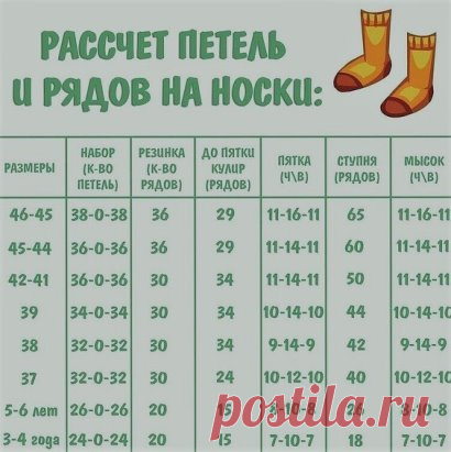 На заметку.