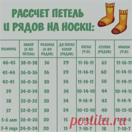 На заметку.