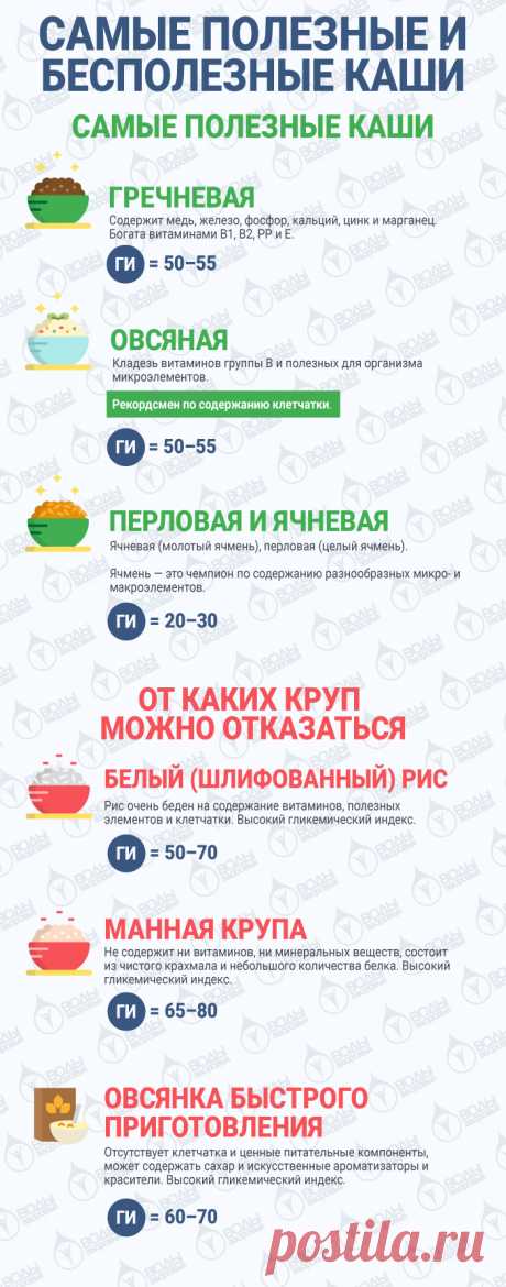 Самые полезные и бесполезные каши