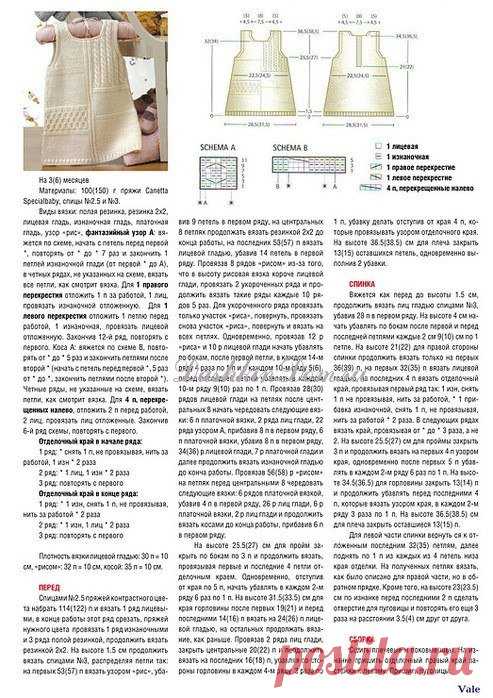 Вязание для детей. Сарафан на спицах / Детские шапочки, шарфики, пинетки, комплекты. Шитье и вязание для детей спицами и крючком / Ёжка - стихи, загадки, творчество и уроки рисования для детей