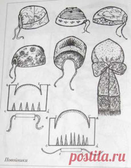 (1) Pinterest • Всемирный каталог идей