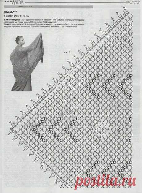 СИРЕНЕВАЯ АЖУРНАЯ ШАЛЬ С АППЛИКАЦИЕЙ ИЗ ПАЙЕТОК